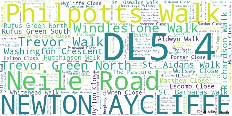 A word cloud for the DL5 4 postcode